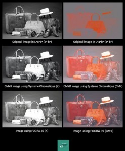 Questo trittico mostra come Système Chromatique agisce sulla struttura dei canali CMYK , in confronta ad altri stadard L*a*b* o FOGRA 39 al fine di fornire la migliore qualità apparente (visiva) in tutti i processi di stampa tradizionali o digitali